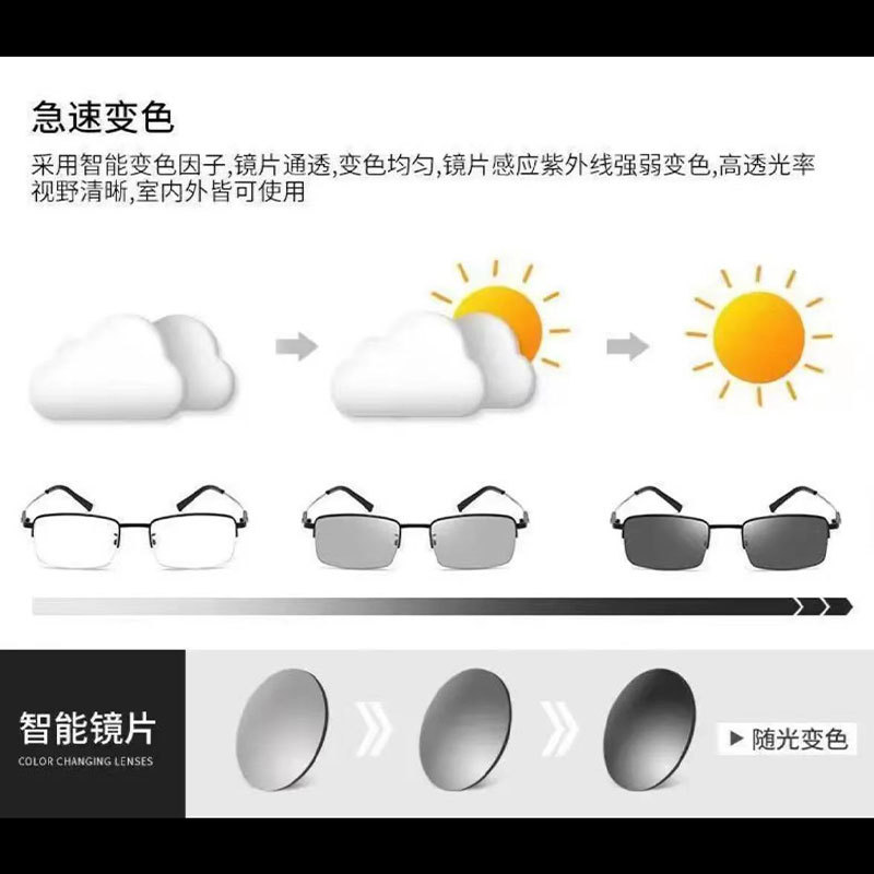 防蓝光渐进多焦点老花镜高档老人高清时尚中老年变色记忆超弹镜腿详情13