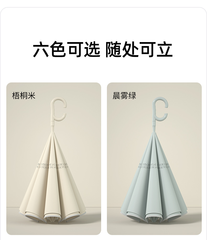 长柄双层自动反向雨伞纯色大号晴雨两用抗风防雨车载专用反向伞男详情7
