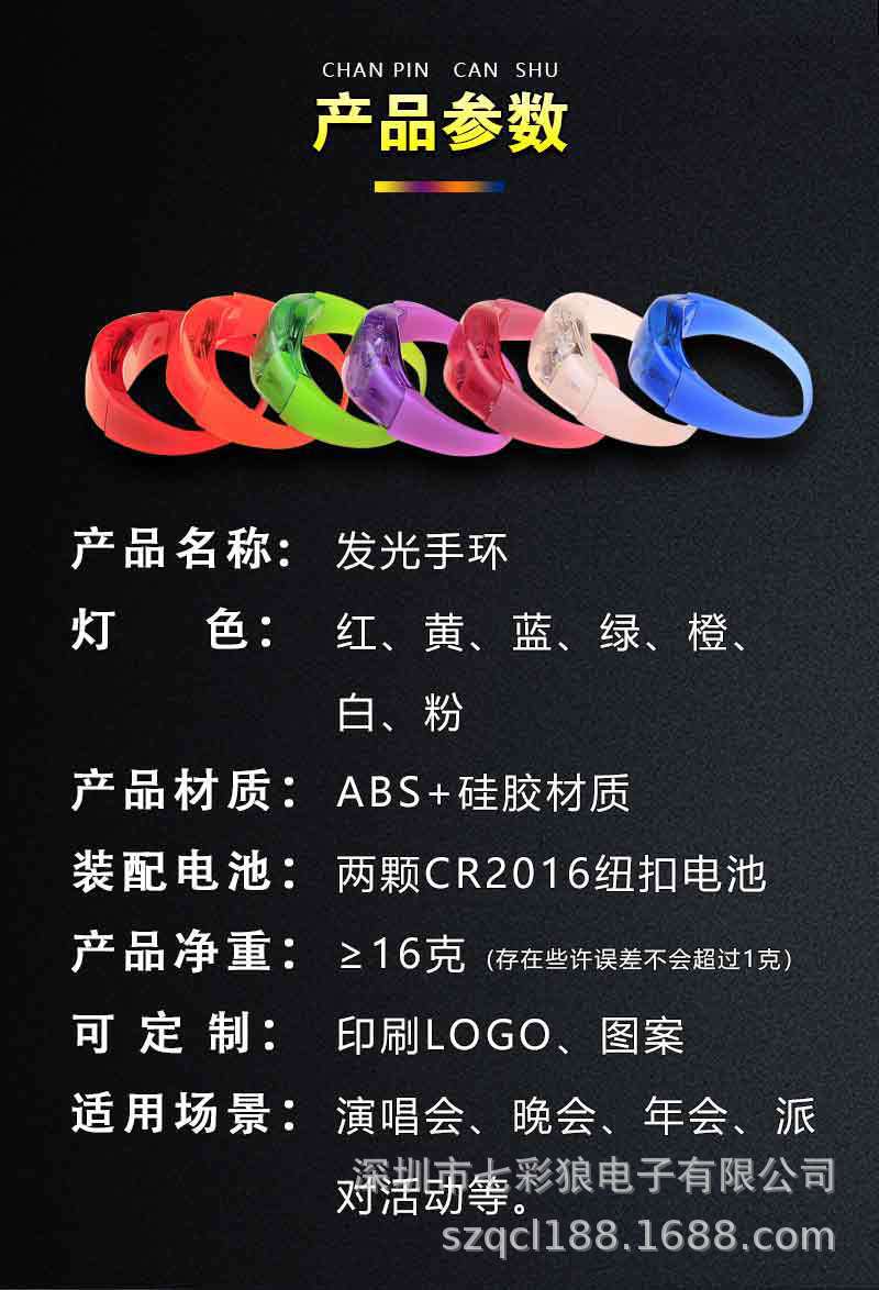 1f7ac8a2ca95281e2df286faf354dd