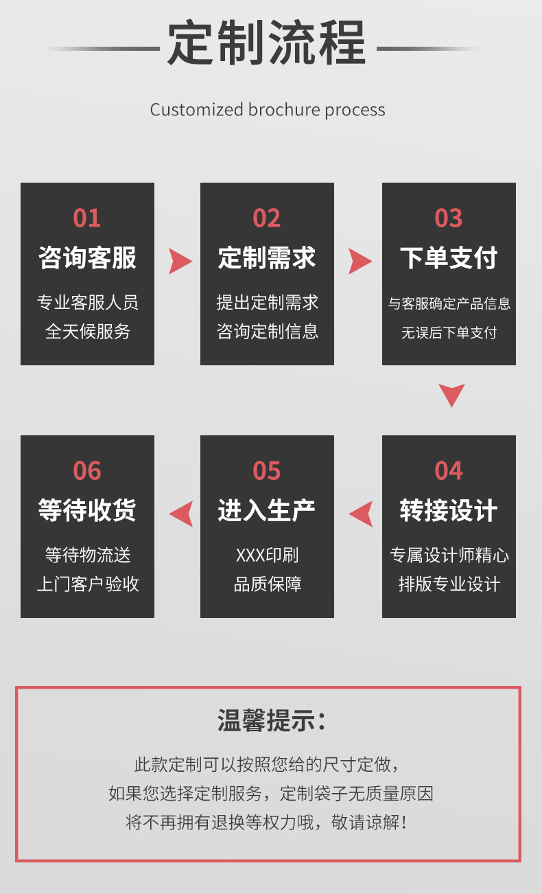大号自封袋封口袋密封袋大量批发食品饰品塑料包装袋pe透明自封袋详情18