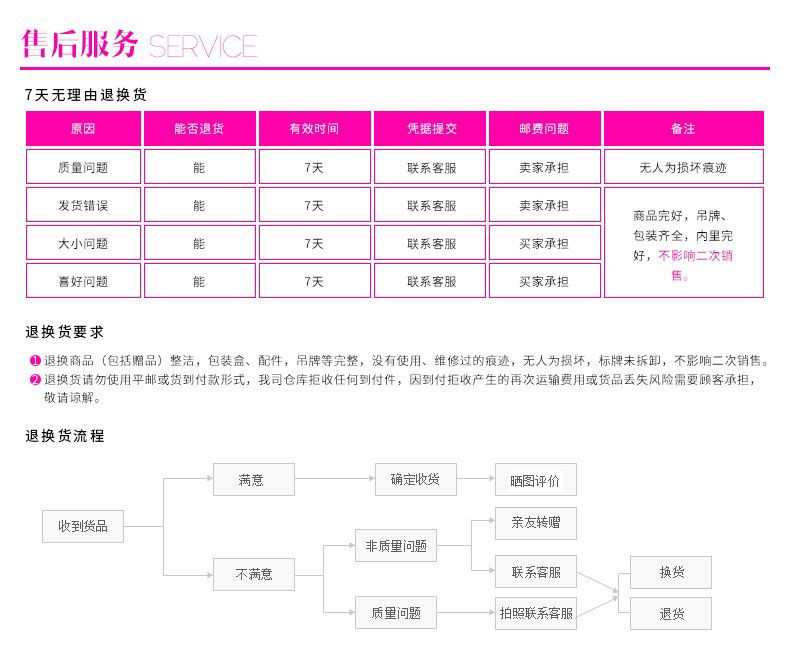高级感莆田老爹鞋女2024年新款春夏透气显脚小码34软底运动跑步鞋详情30