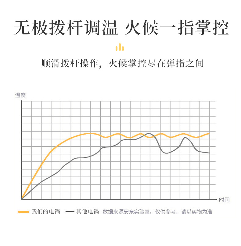 韩国麦饭石多功能电热锅电烤盘乌龟锅家用涮烤一体鸳鸯电火锅批发详情10