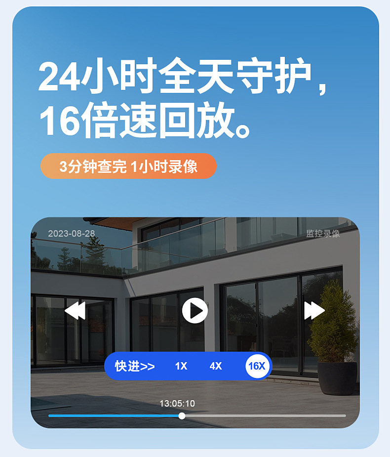 无线摄像头监控双画面家用夜视高清360全景4G远程wifi室外监控器详情15