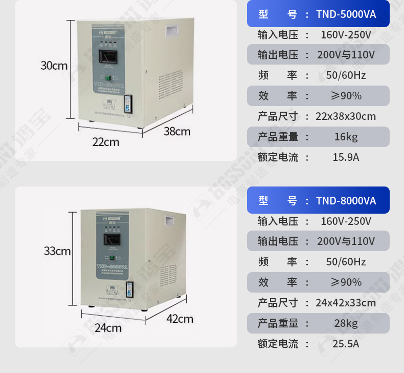 鸿宝TND全自动单相交流稳压器220V家用工业用大功率10K稳压电源详情19