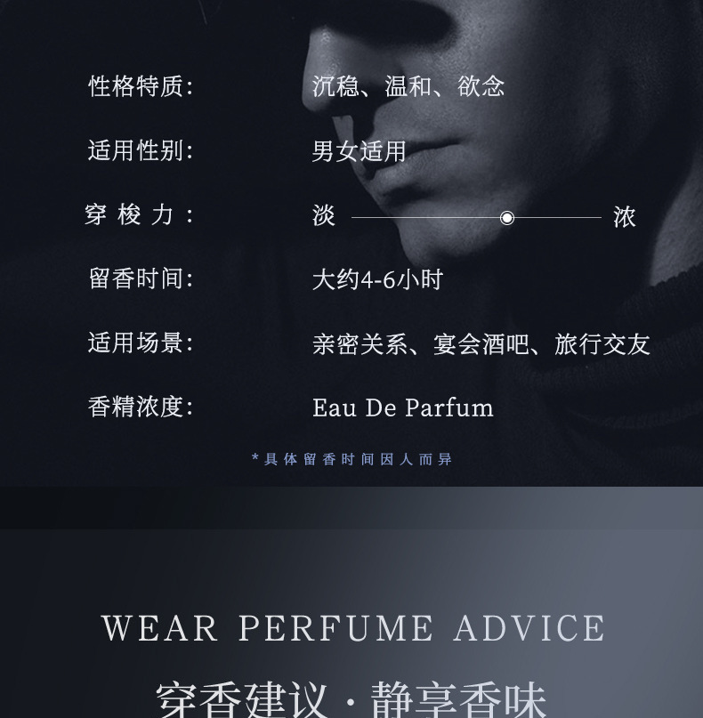 ANGELELVES蔚蓝男士香水套装持久淡香阳光自信古龙香水跨境爆款详情14