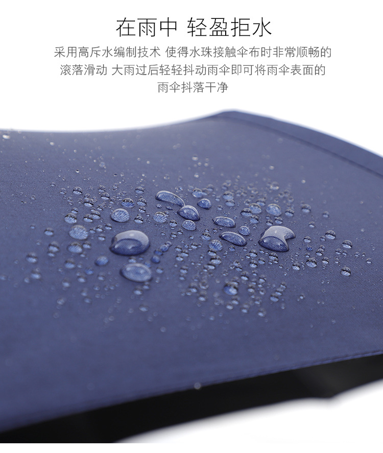 全自动折叠伞双骨加大码商务礼品广告伞批发可印LOGO雨伞详情5