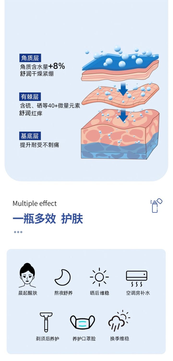 伊渼雅冰泉水保湿喷雾小分子补水喷雾爽肤水温和护肤水不脱妆长效详情5