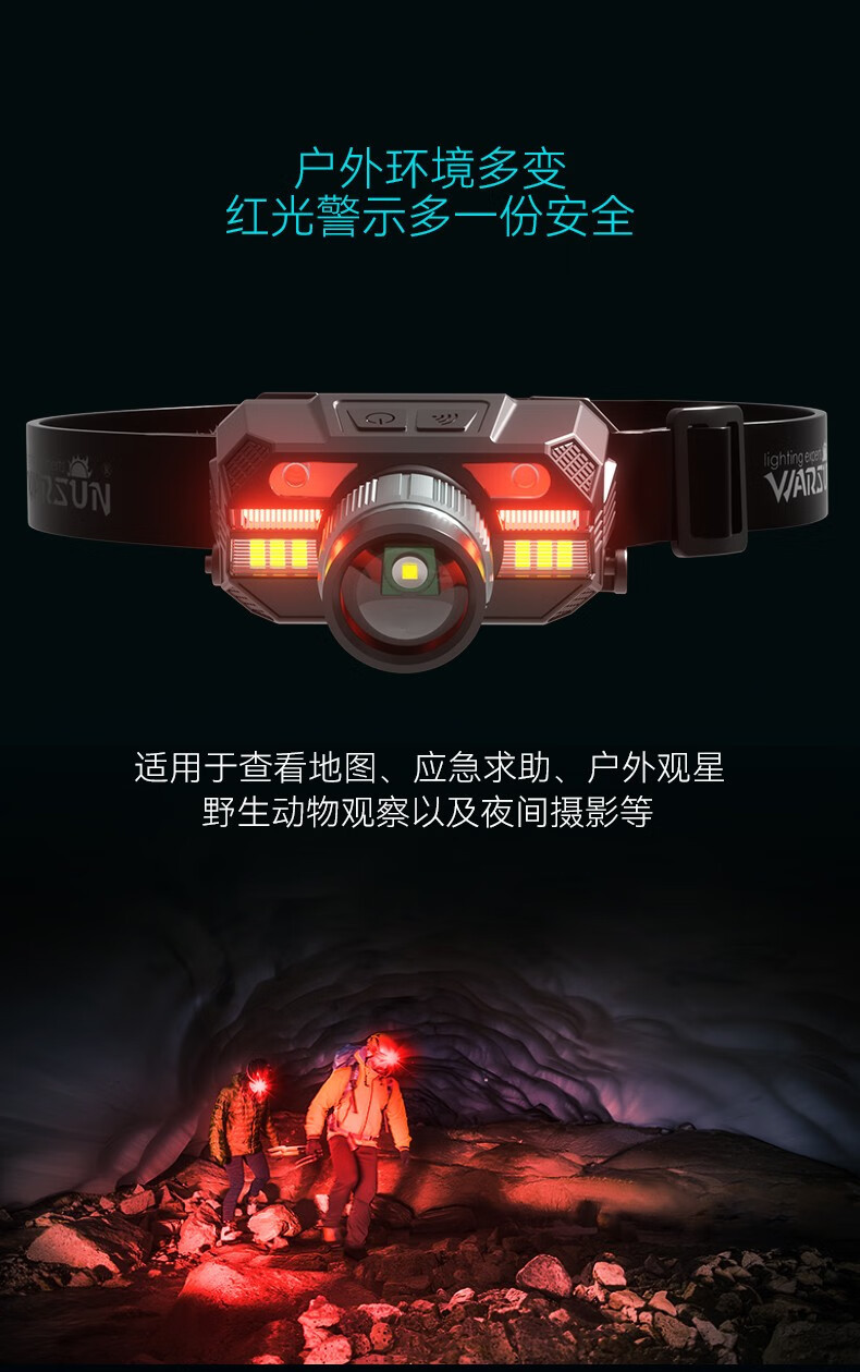 沃尔森厂家WD09感应头灯强光头戴式led长续航夜钓鱼户外超亮矿灯详情11