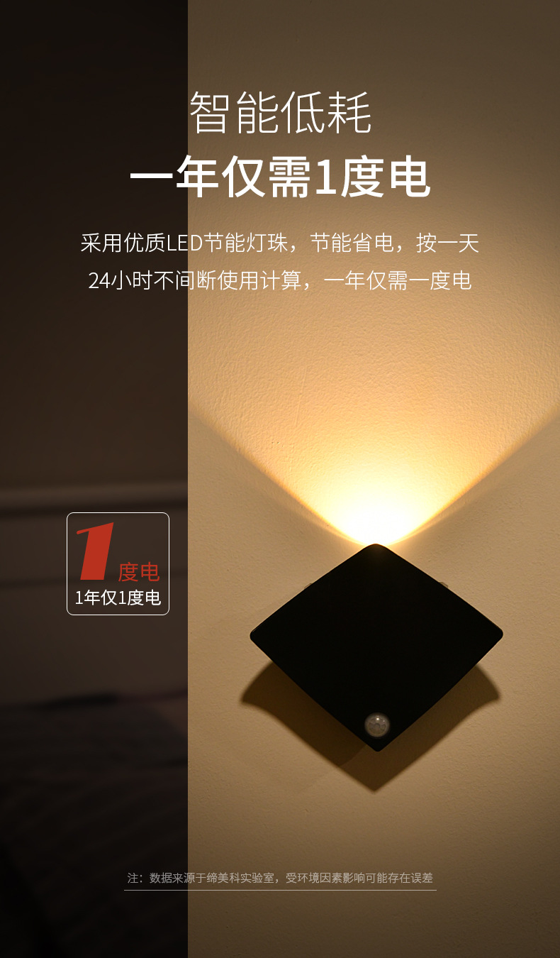 跨境人体感应灯卧室楼梯客厅壁灯衣橱柜魔鱼门牌射灯充电池小夜灯详情10