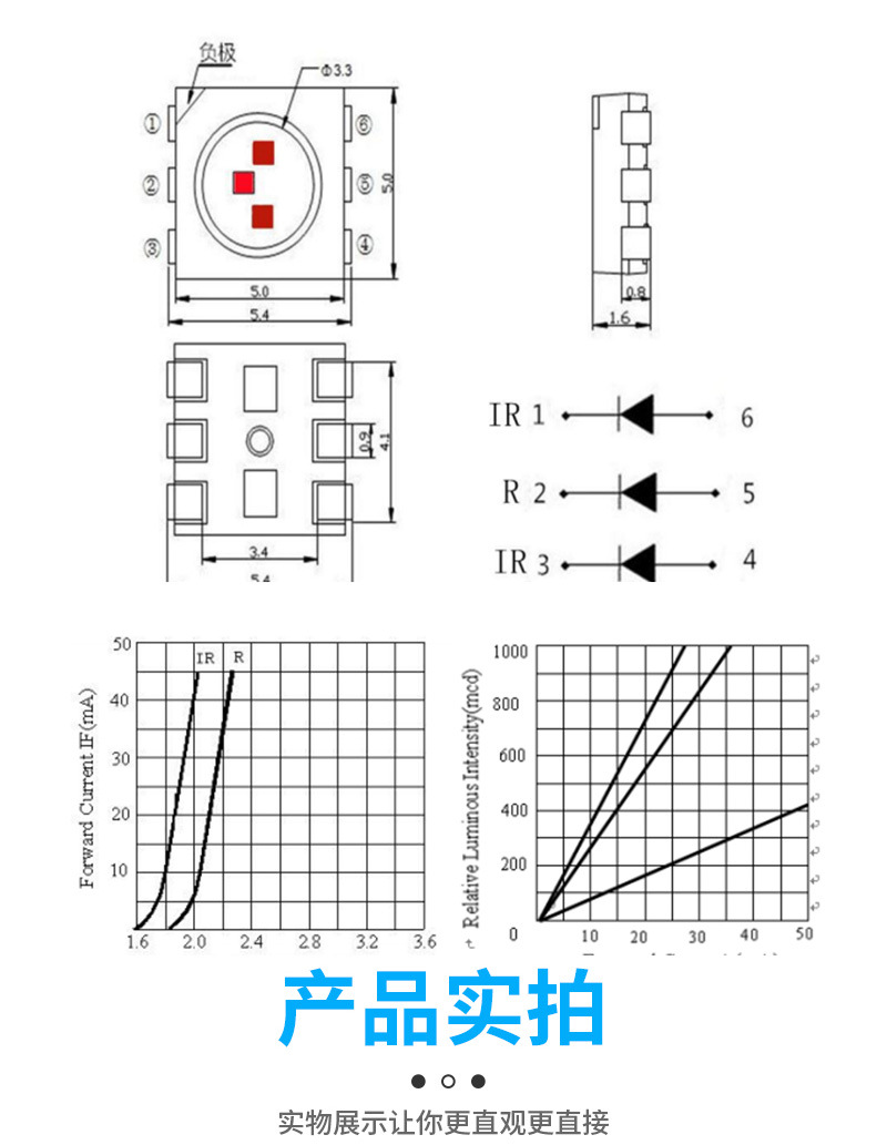 5050led surface mount light beads, red light therapy light beads, red light 660+850nmled light beads, LED infrared light beauty pic 9