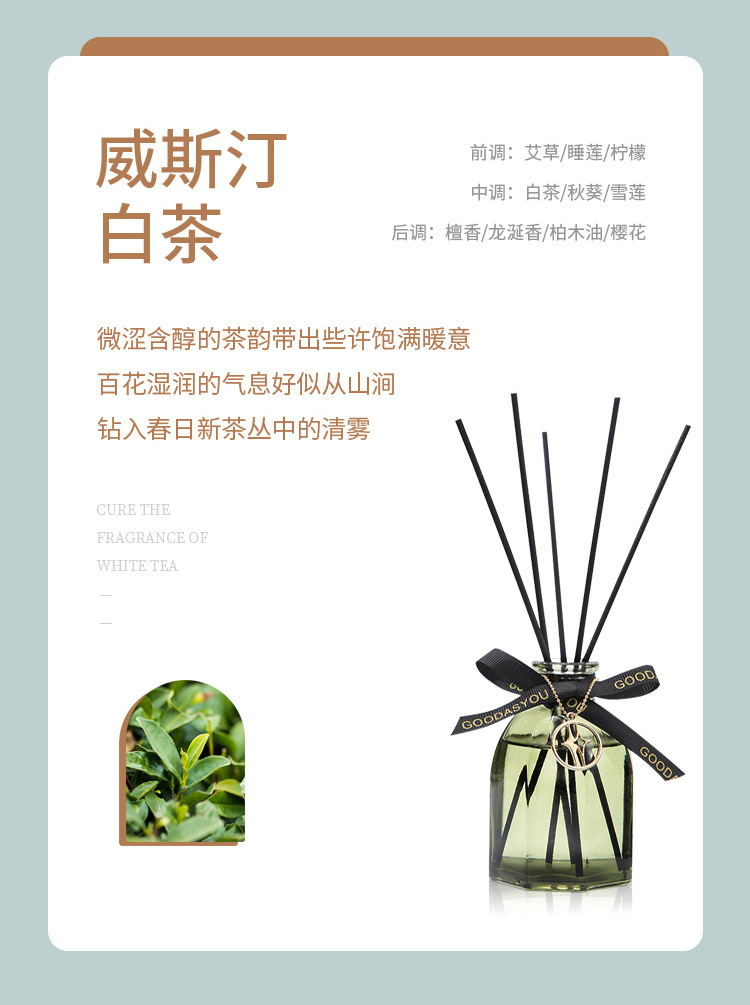 厂家直销新款无火香薰空气清新剂家用厕所衣柜香氛持久卫生间香薰详情29