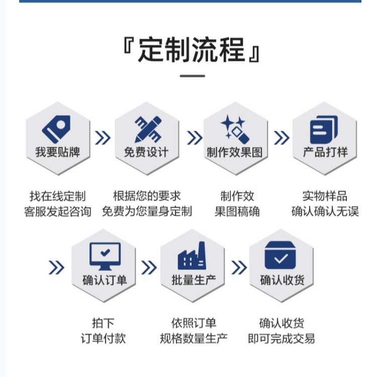 金士顿U盘DTX高速优盘USB3.2商务适用礼品音乐优盘LOGO刻字批发详情2