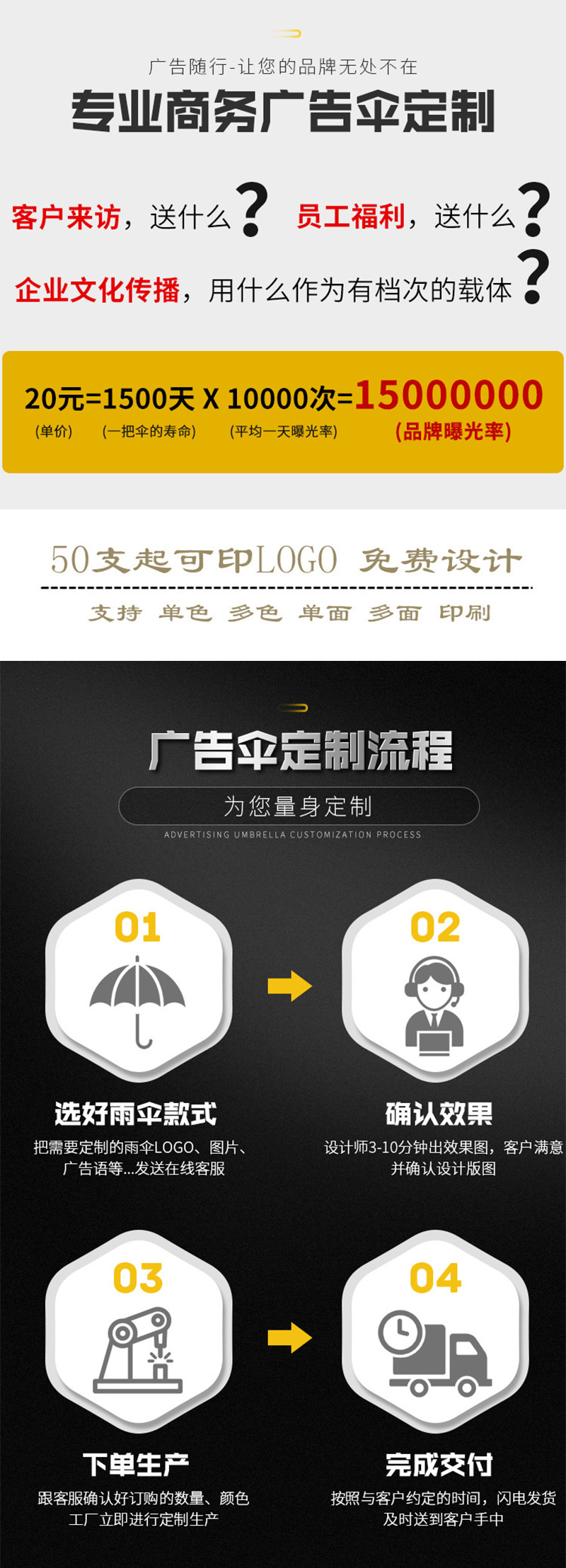 UV fully automatic opening and closing black rubber sunshade umbrella, weather umbrella, protective umbrella, sun protection three-fold umbrella, advertising umbrella, printed logo pic 1