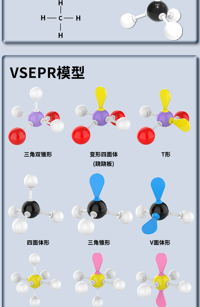 The LX-0604 atomic sphere electron cloud VSEPR spherical scale model of the molecular structure model in junior and senior high school chemistry pic 8