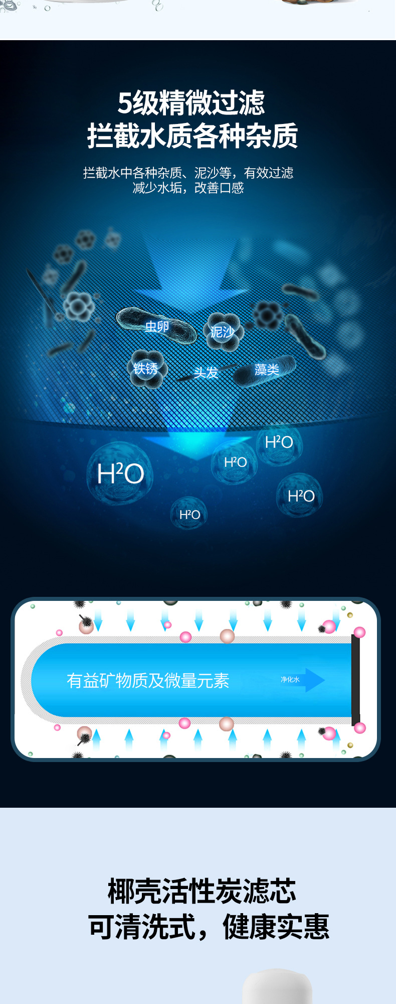 Jiehu Faucet water purifier, kitchen tap water pre-filter, household water purifier factory, one-piece consignment pic 5