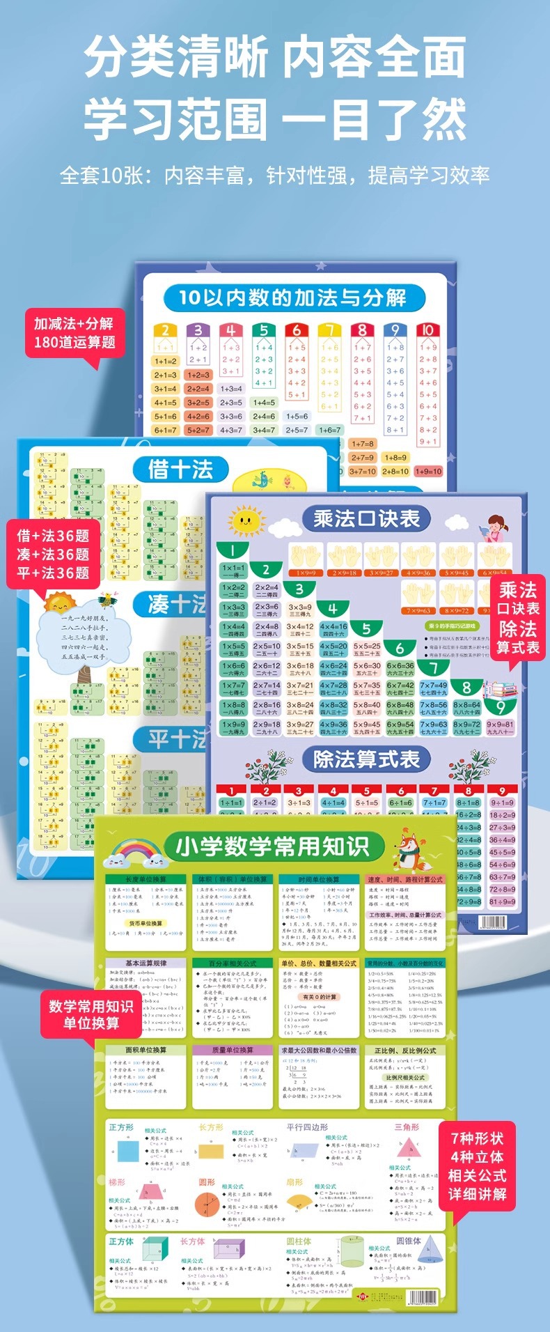 汉语拼音拼读训练字母表墙贴儿童早教挂图声母韵母学习神器全表详情2