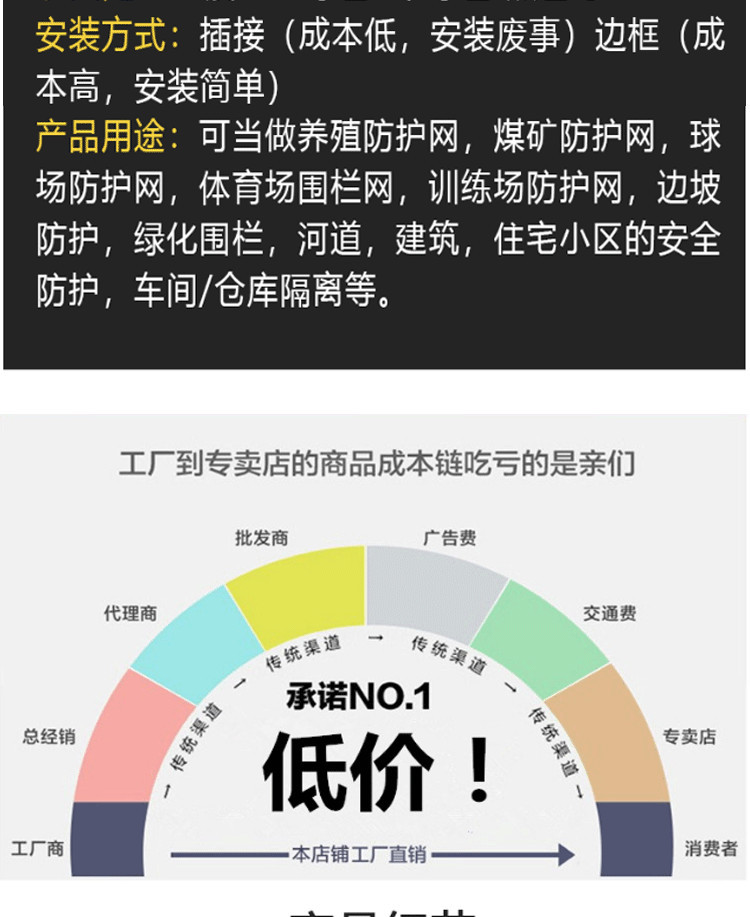 勾花球场围网篮球建筑护栏网锌钢防护网学校操场围网球场护栏详情7