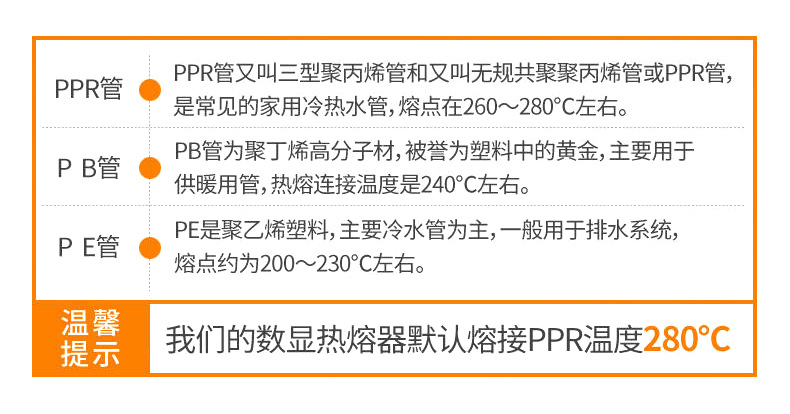 PPR热熔器水管热熔机20-63水电工程模头对接塑焊机热容器不粘模头详情13