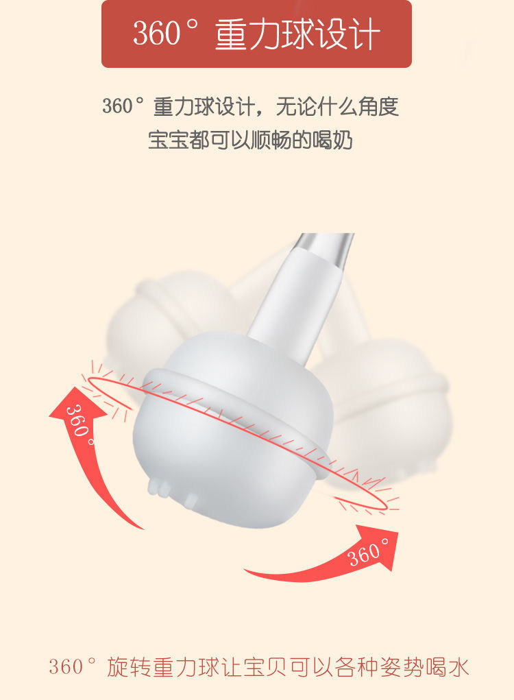 新生婴儿童1防摔塑料2宽口径3大宝宝4岁喝水断奶神器硅胶吸管奶瓶详情10