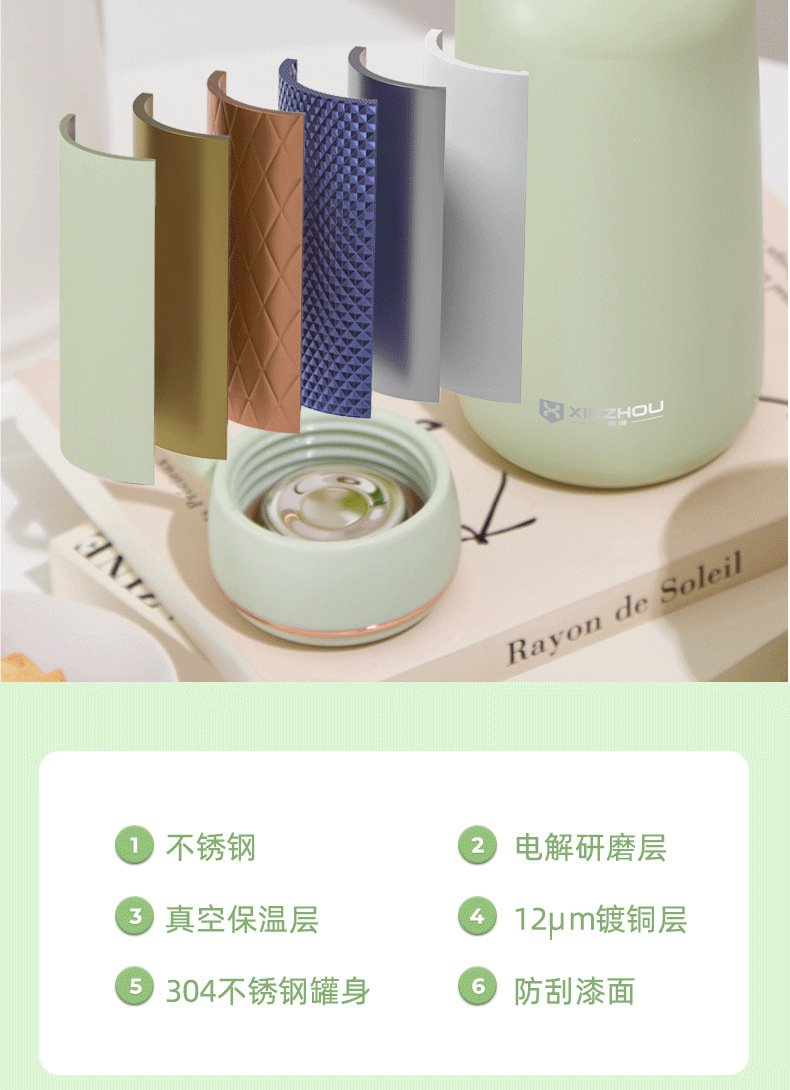 316不锈钢高颜值可爱学生口袋随手保温杯带提绳小巧迷你杯户外详情4