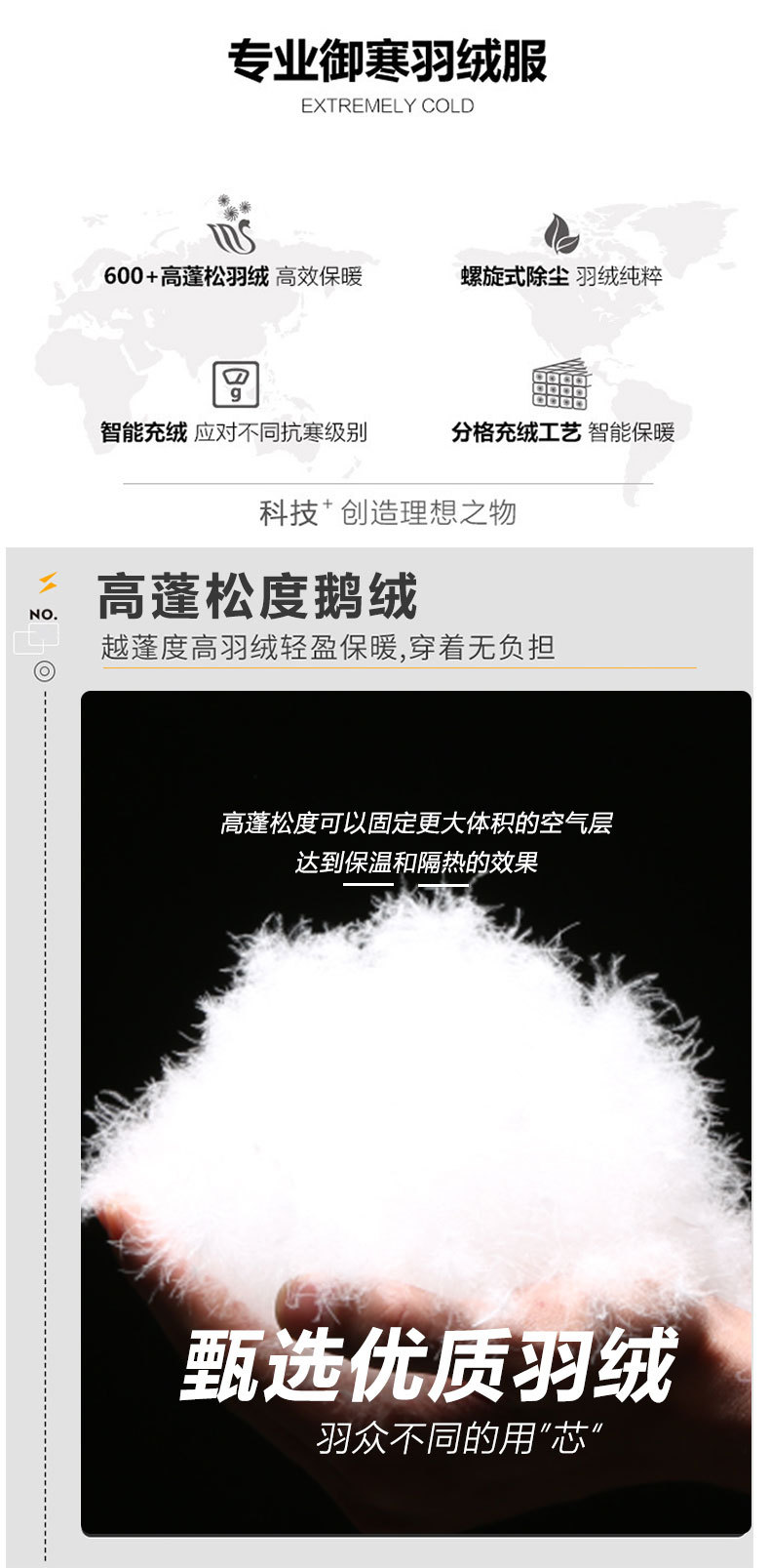 黑金鹅绒羽绒服短款加厚男款保暖防寒冬季白鸭绒服男新款连帽外套详情5