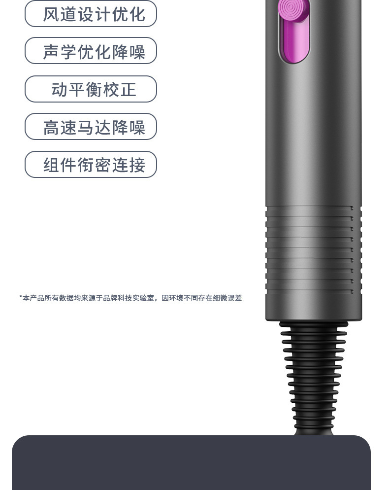 2024新款大功率电吹风机负离子护发理发店廊家用学生宿舍速干静音详情20