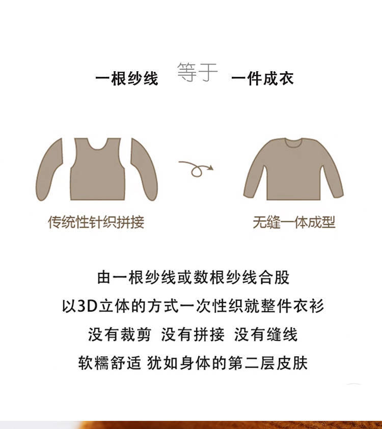 羊毛中领打底衫加厚毛针织衫百搭经典款毛衣毛衣毛衣毛衣毛衣毛衣毛衣详情5