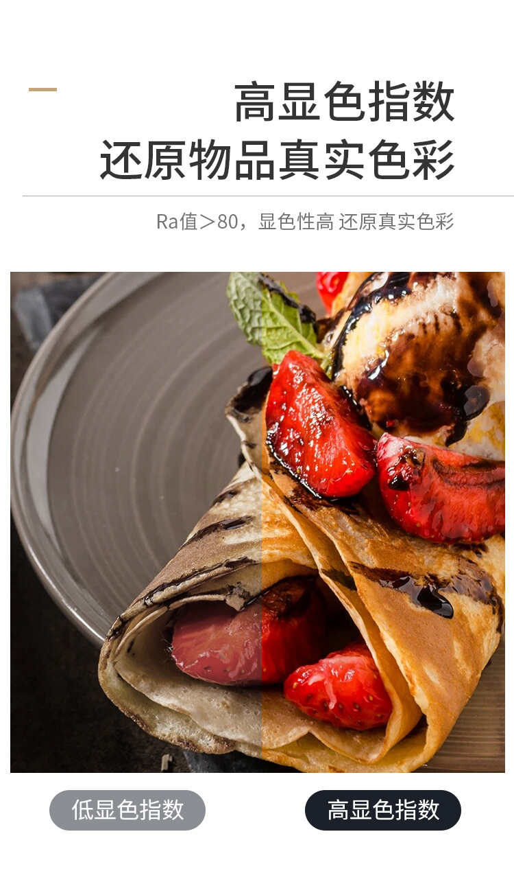 Moisture-proof direct-emitting flat panel light, integrated ceiling, kitchen and office 300*300 embedded front panel light, free shipping pic 10