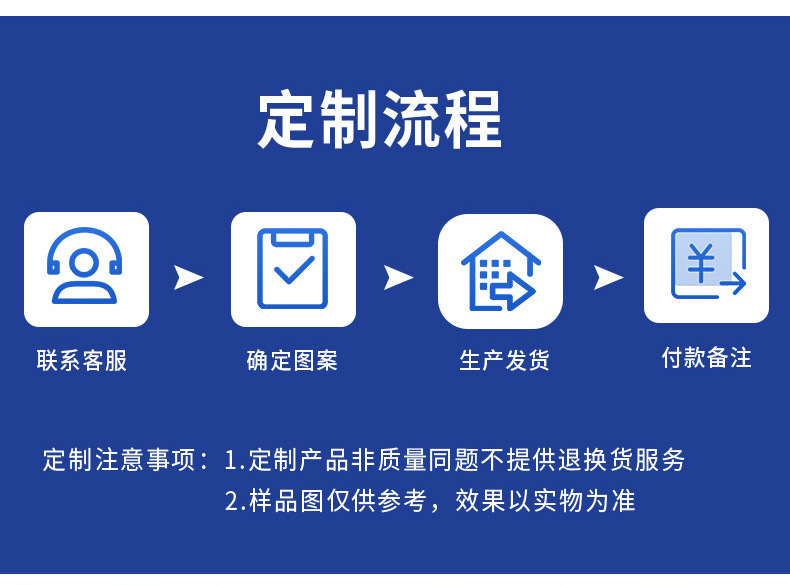 U盘批发金属旋转小胖子U盘8G16G礼品u盘激光logo投标3.0高速优盘详情11