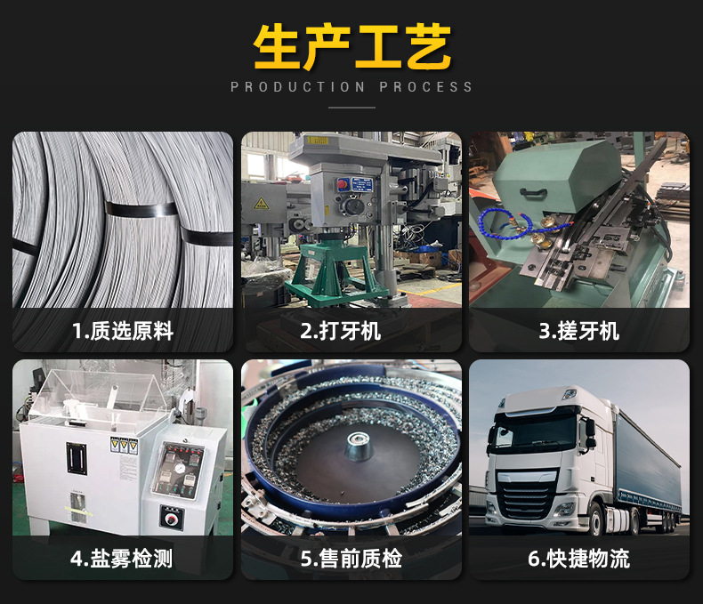 304不锈钢PWM十字圆头带垫片螺丝带介机螺钉把手拉手螺丝M4/M5/M6详情58