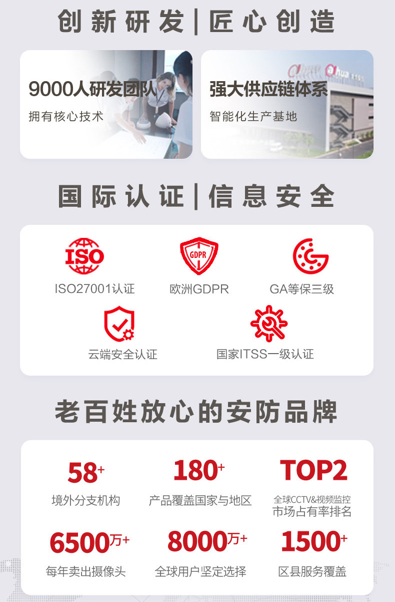 大华16/32路4盘位H.265网络监控硬盘录像机机房工厂批发NVR4416详情4