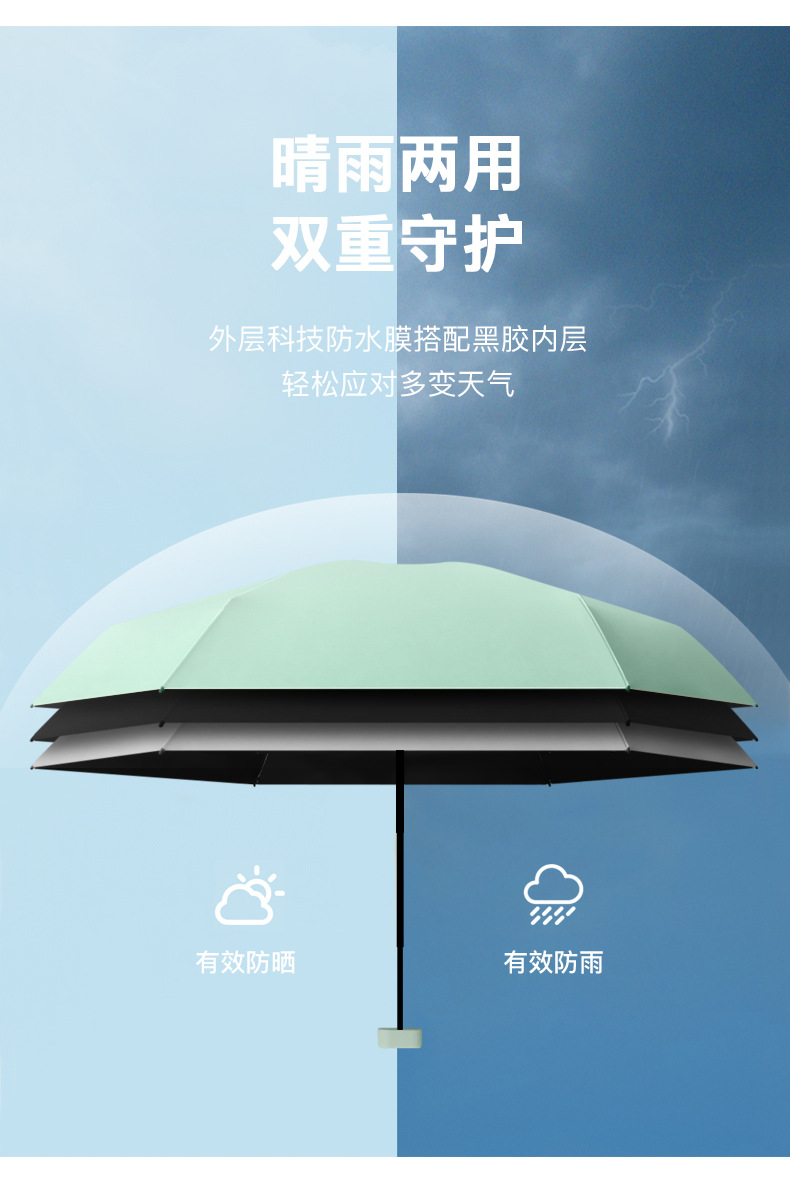一件代发六骨扁六折太阳伞纯色防晒伞遮阳伞小清新雨伞晴雨口袋伞详情21