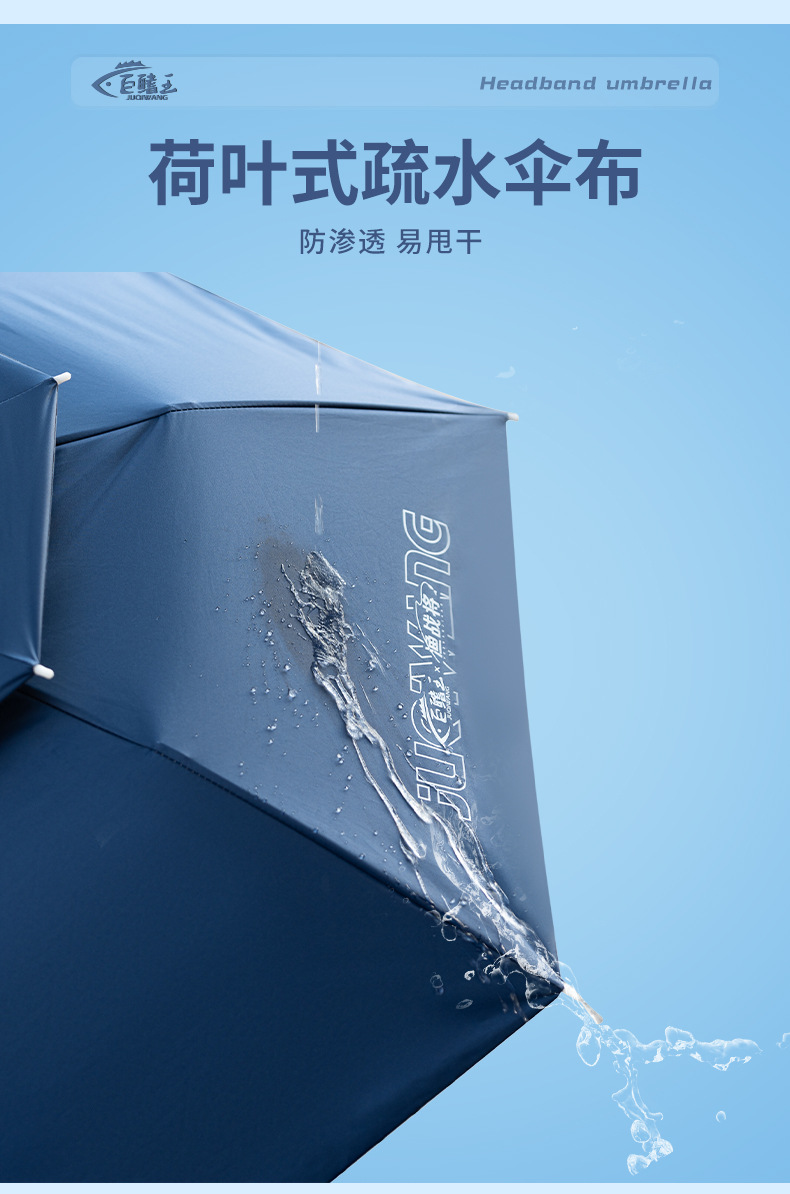 钓鱼伞帽头戴伞折叠户外防晒遮阳伞大号双层帽子雨伞便携防雨钓伞详情9