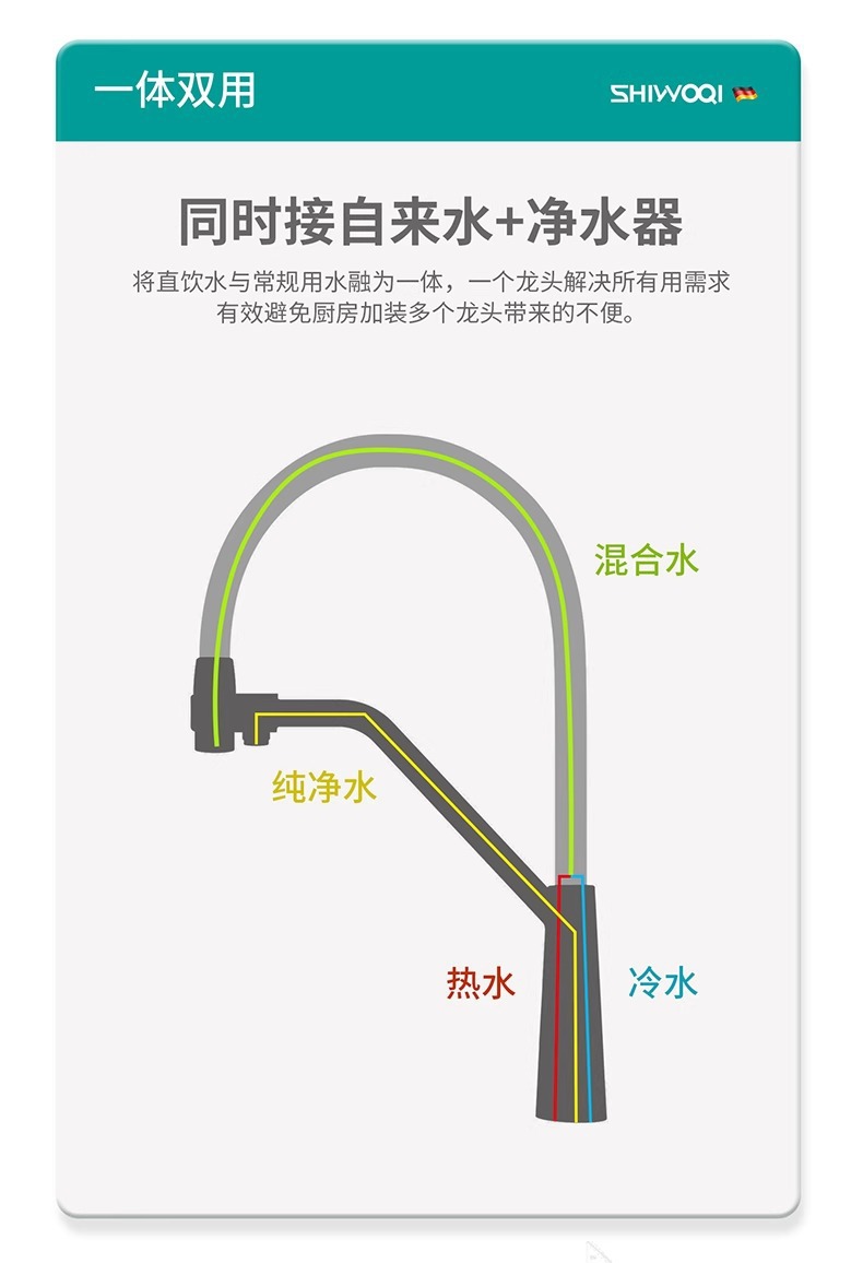 开平水暖五金厨房三合一净水纯净水龙头硅胶水龙头Смесительщик详情4