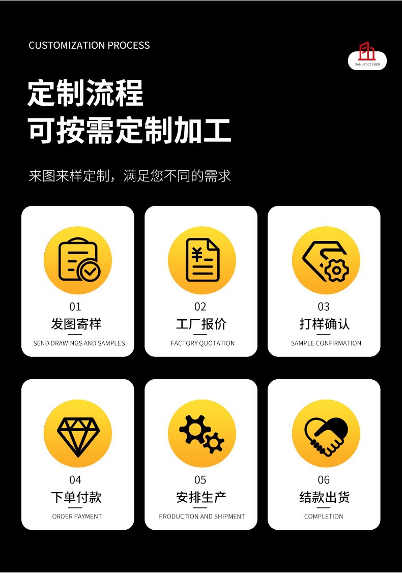 卫生间厕所阳台不锈钢防臭地漏盖片地漏盖子地漏面圆形304地漏盖详情4
