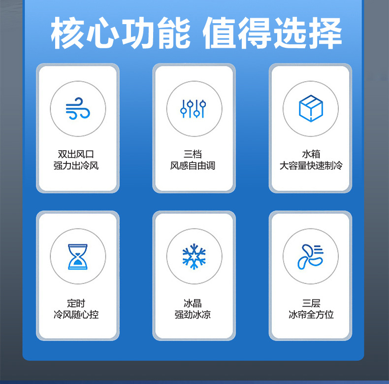 跨境空调扇制冷家用双电机加水空调冷气风扇水冷风扇工业冷风机详情3