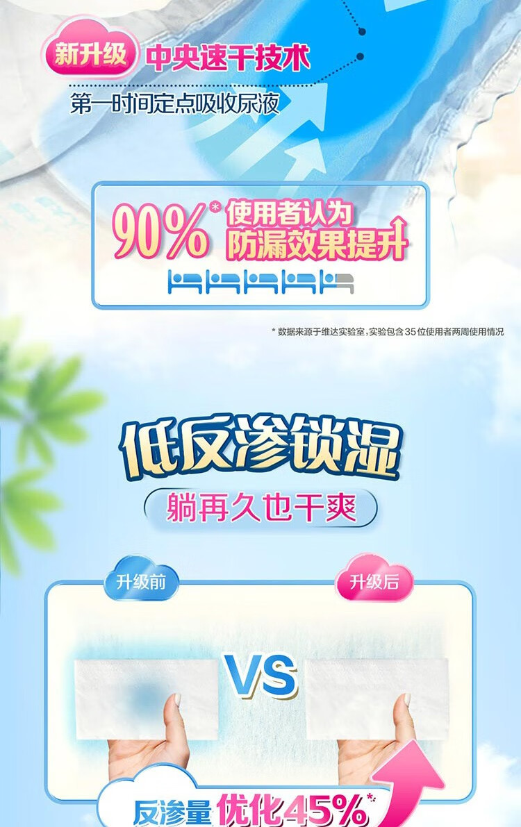 包大人（Dr.P）基础型成人纸尿裤老年人产妇尿不湿老年人尿裤详情7