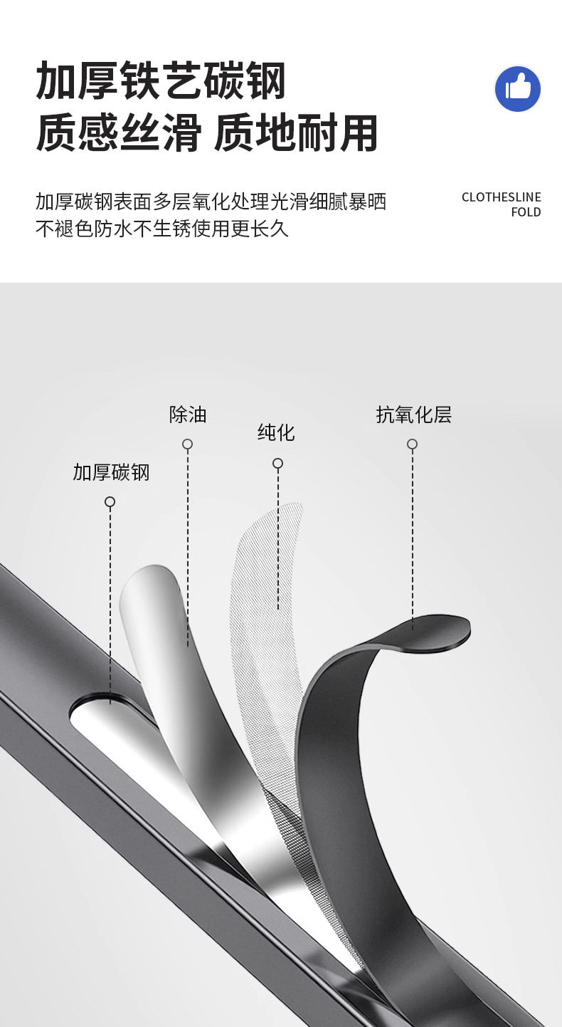 晾衣架落地折叠室内阳台晒被子加厚碳钢卧室凉晒衣架家用晾衣杆详情9
