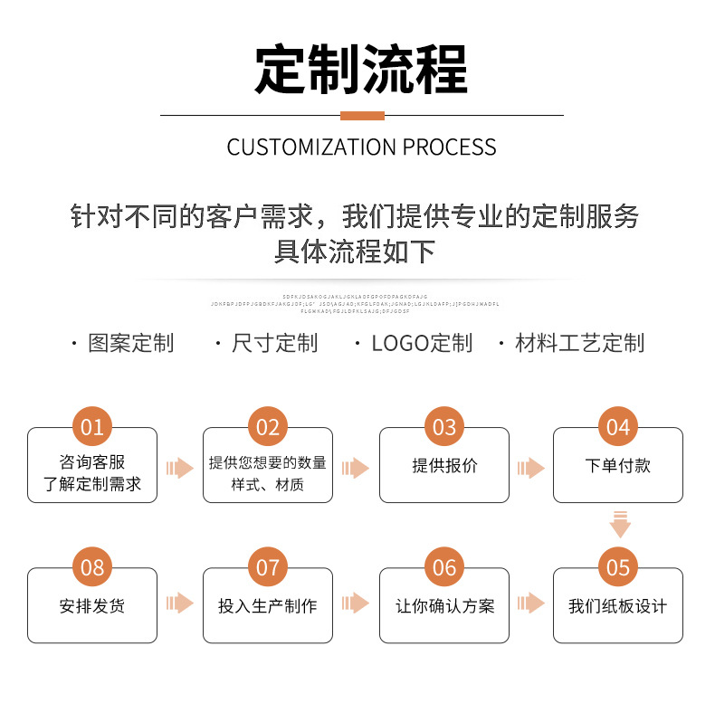高颜值透明木塞许愿瓶加厚星空星云瓶彩虹漂流幸运星塑料瓶礼品装详情15