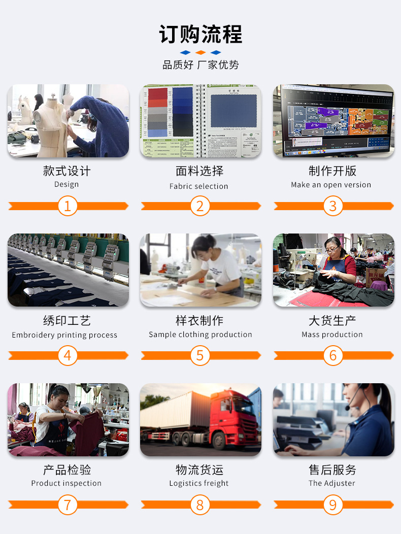 工作服加厚棉防阻燃石油化工劳保服煤矿井电焊套装定制工装印logo详情4