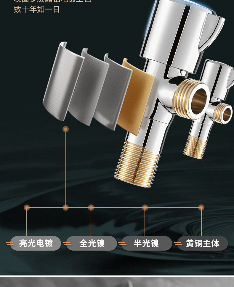 铜加厚三角阀洗脸盆冷热水热水进水阀马桶四分入墙止水热水器角阀详情6