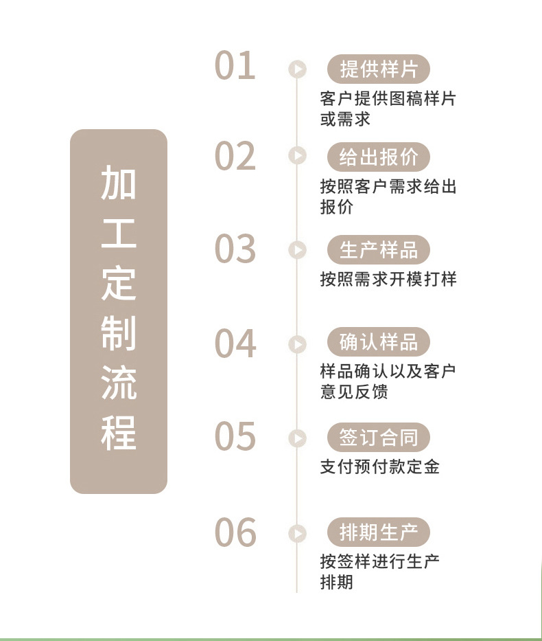 加工定制冷山系香薰蜡烛礼盒家用香氛氛围感摆件小众高级节日礼物详情12