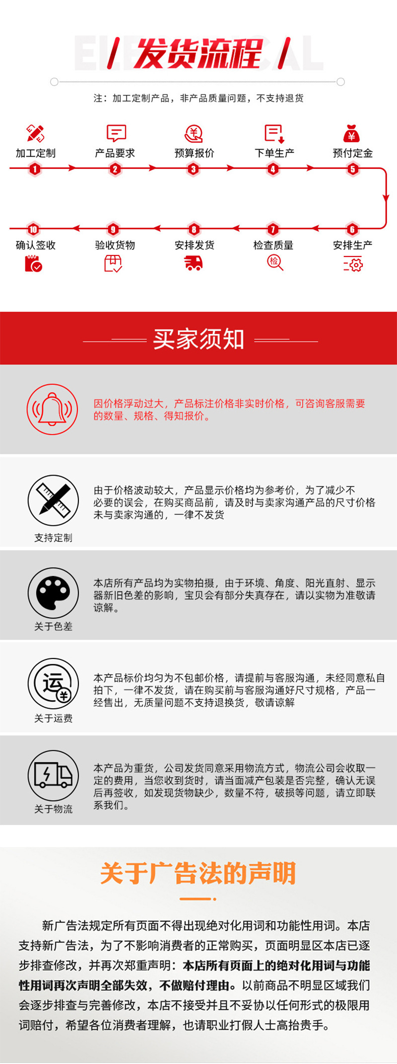 Mine galvanized false top hook flower slope greening steel wire safety protection rhombus iron wire anchor net coal mine support net pic 12