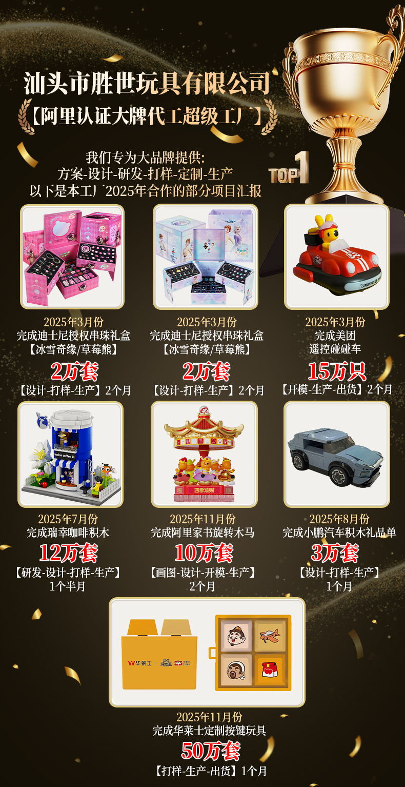 马年AI智能儿童玩具语音对话男孩女孩电动遥控走路机器人礼物春节摆摊包邮详情1