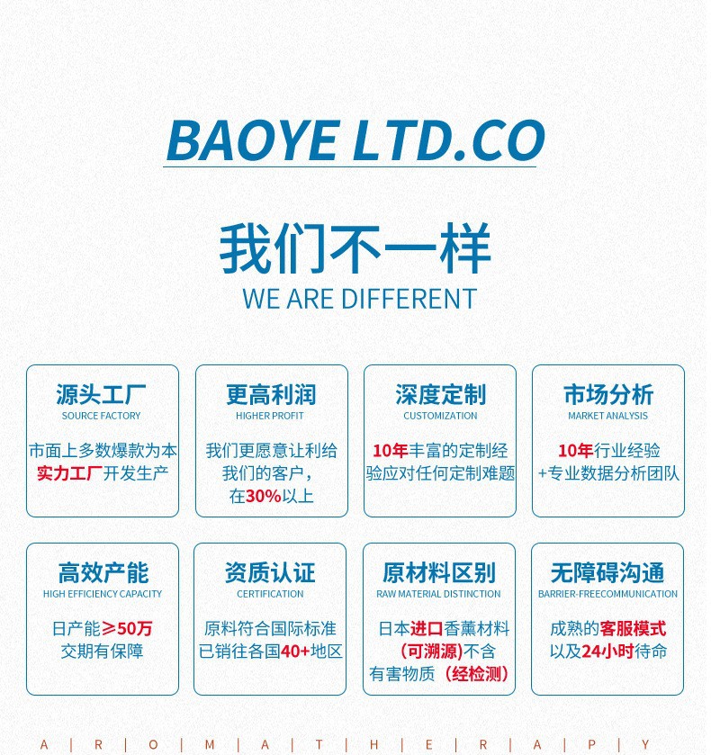 BAOYE高级感车载香薰无火熏香汽车内香水高档香氛除臭去味空气清详情11