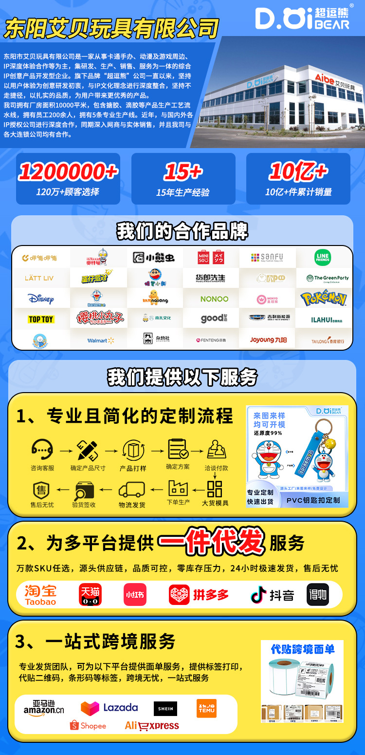 正版蜡笔小新动漫手办摆件排排坐盲盒卡通车载摆件摆头公仔装饰品详情2