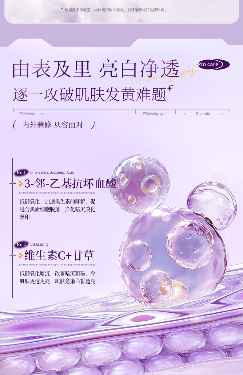 依漾美白淡斑四件套便携式护肤套装旅行装滋润烟酰胺淡斑补水套盒详情15