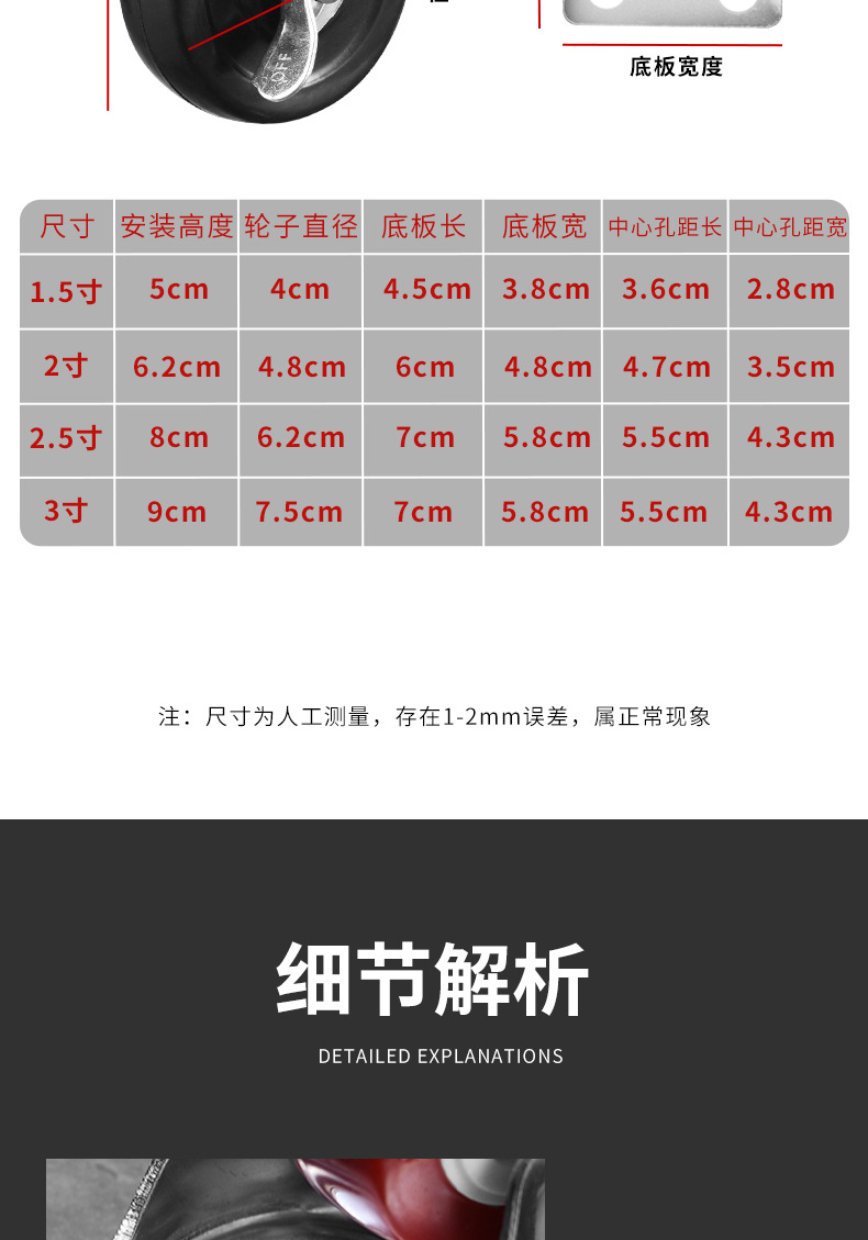 静音PVC定向万向脚轮迷你带刹手推车轮子PP耐磨顺滑家具滑轮详情25
