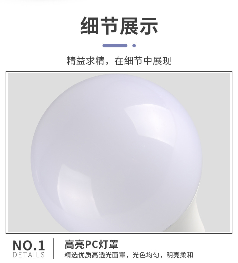 Intelligent sound and light controlled led energy-saving bulb E27 screw-type corridor radar human body automatic sensing bulb pic 18