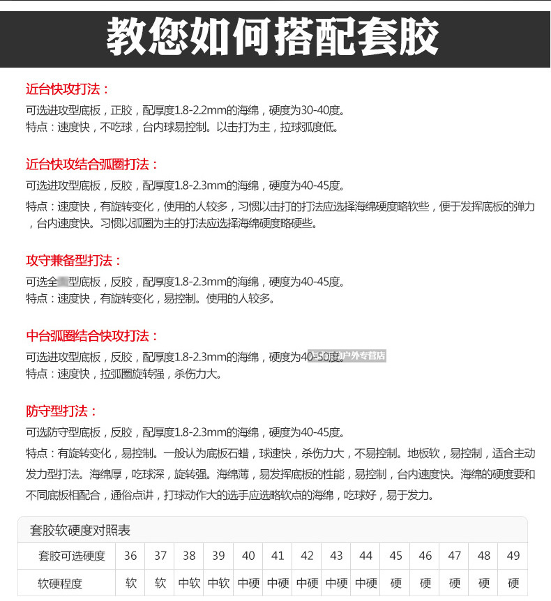 729普及纵横乒乓球拍胶皮初学训练型GS粘性反胶套胶彩色正品详情4